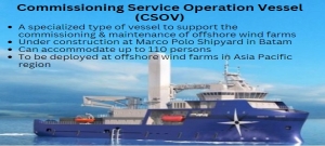 MARCO POLO: Wind Archer’s Debut To Power Company to Windfall Years?