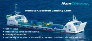 NAM CHEONG’s Big Comeback: First Shipbuilding Order in Over a Decade, Strong Chartering Continues 