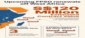 1Q profit down 13%, analysts raise target prices for this stock. Why?