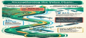 Why a Swiss Investor Just Valued One Piece of GEO ENERGY at US$1.5 Billion