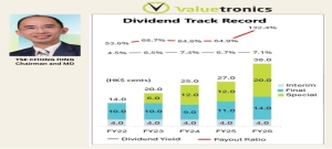 VALUETRONICS: Two Brokers, Two Very Different Target Prices. Why?