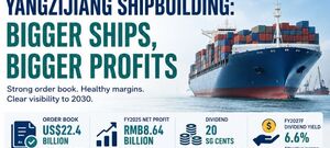This Company Has Mega Mix of Margins, Orders (US$22 Billion), Dividends