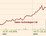 images/stories/Sarin/Sarine_chart4.15.jpg