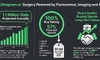 images/stories/Misc2026/ultragreen_graphic7.26.jpg