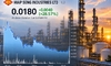 images/stories/Misc2026/HiapSeng_chart10.26.jpg