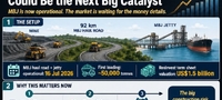 images/stories/GeoEnergy/ResInvest_7.26.jpg