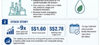 images/stories/Misc2026/Oiltek_graphic7.26.jpg