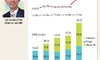 images/stories/Misc2026/Valuetronics_dividend5.26.jpg