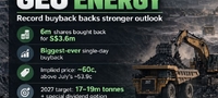images/stories/GeoEnergy/Buyback_10.26.jpg