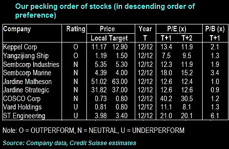 creditsuisse11.13