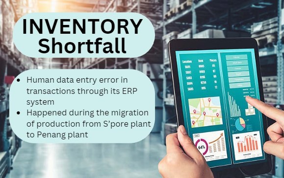 shortfall1.24