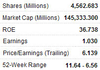 airchina_metrics