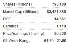 byd_metrics3