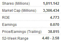 chukong_metrics2