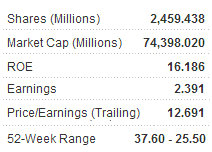 cmh_metrics