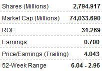 cs_metrics