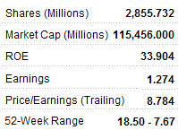 dongfeng_metrics