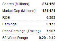 fuxing_metrics