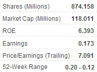 fx_metrics2