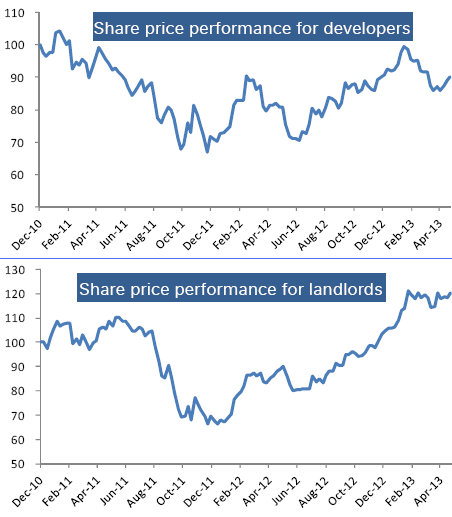 realestate_deutsche