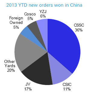 yzj_deutsche