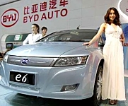 byd_fp_opt