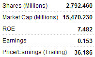 chinafoods_metrics