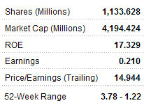 comtec_metrics2