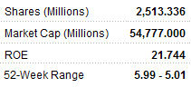 cq_metrics