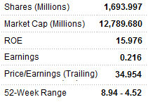 trinity_metrics2