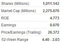 chukong_metrics2