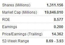 cmoc_metrics