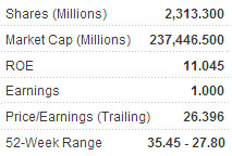 cpic_metrics