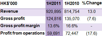 cw_earnings2