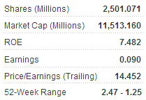 datang_metrics