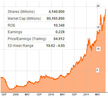 galaxy_metrics