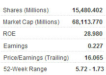 gcl_metrics