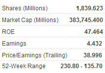 tencent_metrics