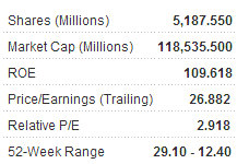 wynn_metrics