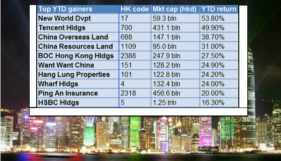 hkytd_table