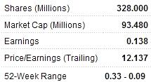 cw_earnings_final