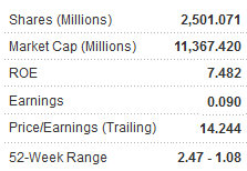 datang_metrics