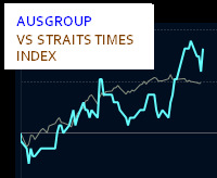 ausgroup_aug12_vs1