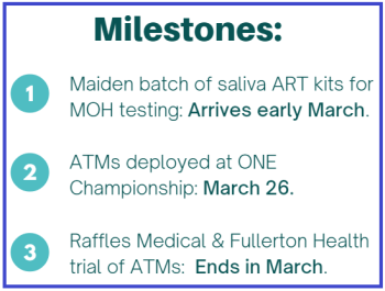 Milestones2.22