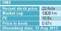 20120815_stk_table