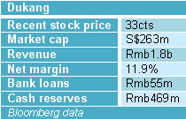 2012Nov1_stk-table