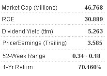 Koon_metrics_Jul11