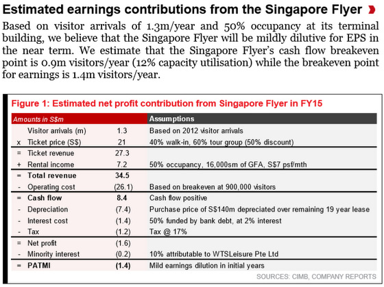 flyer_cimb8.14