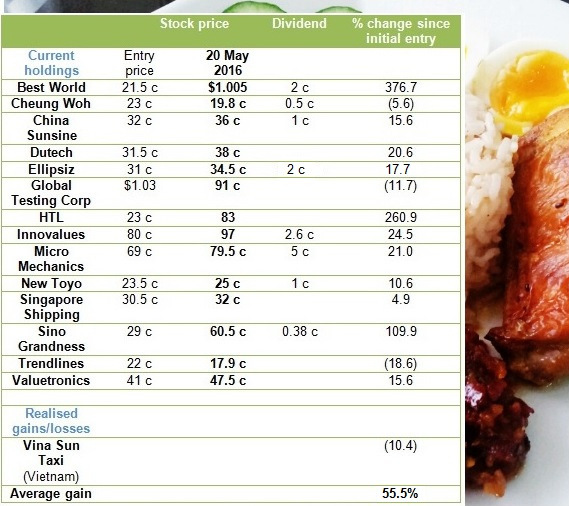 nasilemak5.16