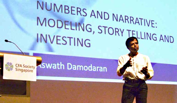 Damodaran